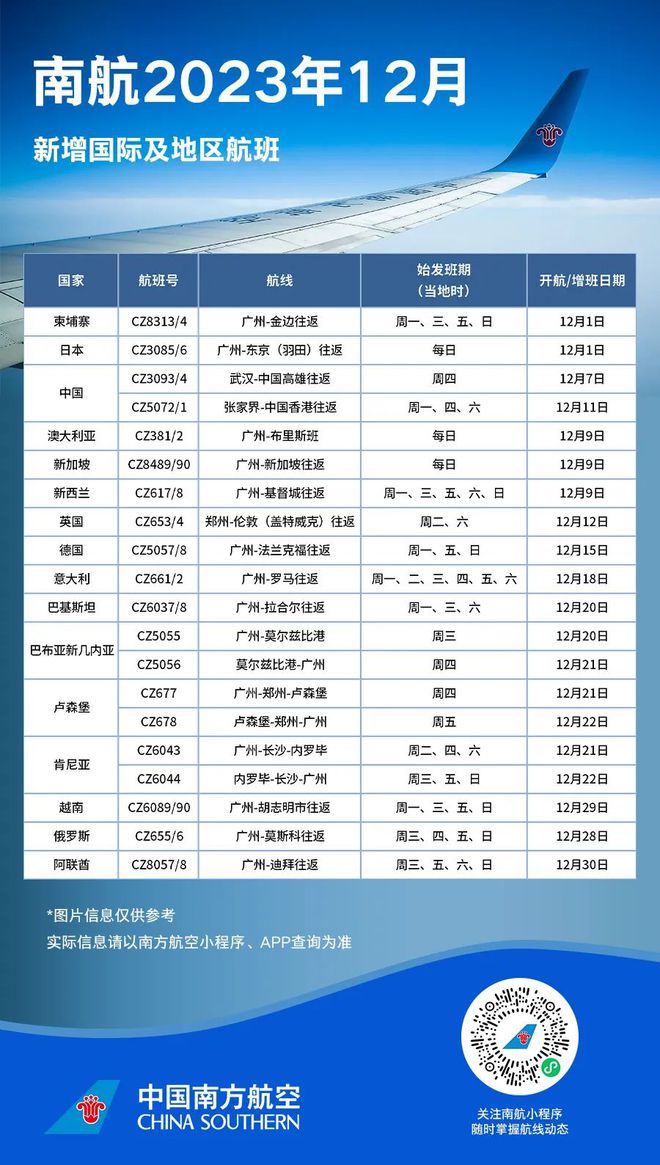 2024年1月各航司国际航班计划汇总！(图2)